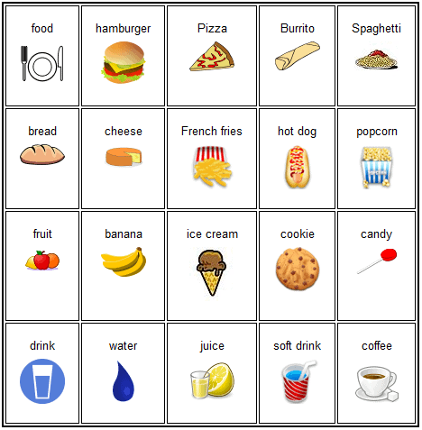 AAC visual aide chart of foods